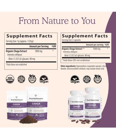 Real Mushrooms Chaga for Humans (120ct) & Turkey Tail for Pets (90ct) - Bundle for Digestive Health and Immunity - Vegan Non-GMO Grain-Free Gluten-Free Mushroom Extract Capsules - Buy Online on GoSupps.com