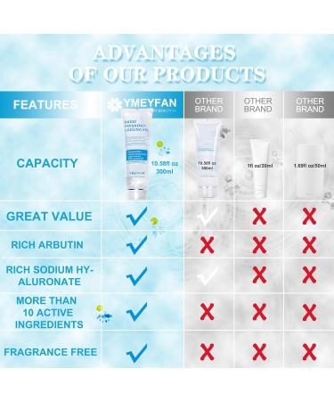 YMEYFAN Conductive Gel for Microcurrent Facial Device Cooling Gel for Laser Hair Removal Fragrance-Free Gel Primer For RF Device  Premium Gel Hydrating Soothes for Face And Body  - Buy Online on GoSupps.com