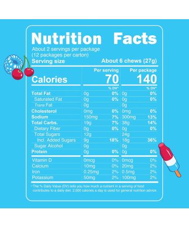 Noogs Strawberry Lemonade + Poolside Pop Caffeinated Sour Energy Chews Bundle - Caffeine Electrolyte Energy Gummies - 24 Total Packs - Buy Online on GoSupps.com