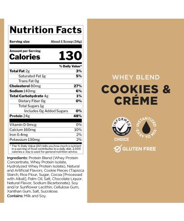 Rule One Proteins R1 Whey Fast-Acting Whey Protein Concentrates Isolates and Hydrolysates Per Servingwith Naturally Occurring EAAs and BCAAs - Cookies & Cream - 5lbs - Buy Online on GoSupps.com