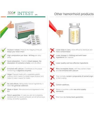 500Cosmetics Intest Packs: Capsules and cream to prevent and relieve hemorrhoids (1) - Buy Online on GoSupps.com