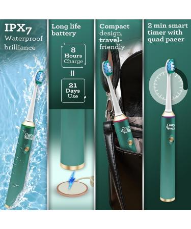 GuruNanda Steel Sonic Toothbrush - Rechargeable 5 Modes 2 Min Smart Timer & Replacement Brush Heads - Teal | International Shipping Available - Buy Online on GoSupps.com