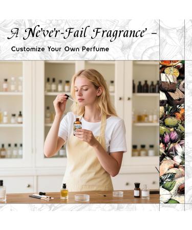 HIQILI English Pear & Freesia Fragrance Oil for Perfume Inspired by J-Malone Candle & Soap Making Sweet Scents for Essential Oil Diffuser Home Spray - 1 Fl Oz Chypre-English Pear & Freesia 1 Fl Oz (Pack of 1) - Buy Online on GoSupps.com
