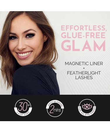 Luxillia Magnetic Eyeliner with Eyelashes Kit - Clear + Black  8D Natural Look  Reusable False Lash Set with Applicator Tool - Waterproof Liner - Buy Online on GoSupps.com