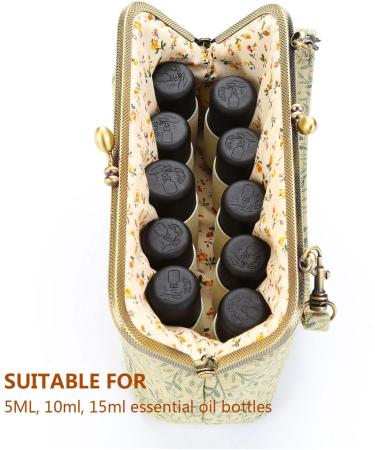 Buy Evoon Women's Cosmetics Pocket Clutch Wallet for Essential Oils - Fits Doterra YouG & Living Oils (5ml 10ml 15ml) - Green - Pack of 1 - Buy Online on GoSupps.com