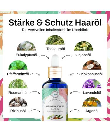 Lebbio Force & Schutz Hair Oil - 50 ml - 100% Natural - Scalp and Hair Strengthening Oil for Healthy Hair Growth - Stimulates Hair Growth - Cure - Buy Online on GoSupps.com