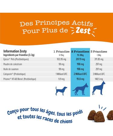 Zesty Paws Allergies & Immunity - Immune System & Skin Support - Dog Treat Supplement - Salmon Oil & Omega 3 - 90 Count (Salmon - Senior Dogs) - Buy Online on GoSupps.com