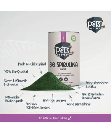 100% Organic Spirulina Powder for Dogs and Cats - Food Supplement for Skin and Coat Acid-Base Cleaning Immune System and Metabolism - No Artificial Additives - 150g - Buy Online on GoSupps.com