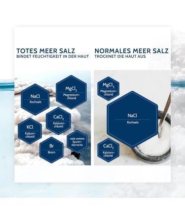 Salthouse - Leave-in soothing treatment - Anti-itching - Leave-in - With panthenol and niacinamide - For itchy scalp - 75 ml - Buy Online on GoSupps.com