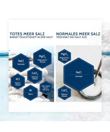 Salthouse Dead Sea Therapy Bath Salt 400g - Soothing Joint & Muscle Relief Tension Relief with Special Additive - Buy Online on GoSupps.com