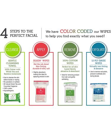 Intrinsics Petite Cotton Wipes 2x2 - 4-Ply 100% Cotton (200 Count) - Buy Online on GoSupps.com