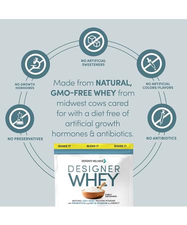 Designer Whey Natural 100% Whey Protein Powder - Gluten-Free, Non-GMO, Probiotics & Fiber, 2 lb Unflavored - Buy Online on GoSupps.com