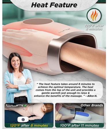 Lunix LX7 Touchscreen Electric Hand Massager for Arthritis Pain Relief - Shiatsu Massage Machine with Compression Therapy and Heat - White - Buy Online on GoSupps.com