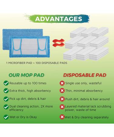 Swiffer-Compatible 12.5'' Reusable Microfiber Mop Refill Pads - 4 Pack | Washable for Hard Floor Cleaning - Buy Online on GoSupps.com