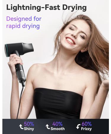 Buy Lightweight High-Speed Hair Dryer with Diffuser | 150 000 RPM Ionic Blow Dryer for Fast Drying Ideal for Travel & Home - Buy Online on GoSupps.com