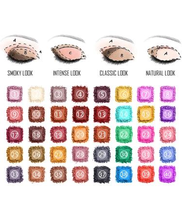 CHSEEA 27PCS Makeup Gift Set - All-in-One Starter Kit for Teenage Girls & Adults - Lip Gloss, Concealer, Eyeshadow Palette - Highly Pigmented Cosmetic Set - #6 - Buy Online on GoSupps.com