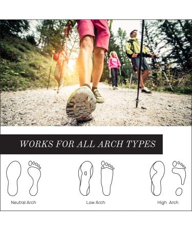 Powerstep Original Blue Shoe Insoles Men's 3-3.5 Women's 5-5.5 - Comfort & Support - Buy Online on GoSupps.com