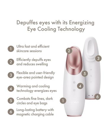 Geske SmartAppGuided Warm & Cool Eye Energizer - 6 in 1 Eye Massager for Dark Circles Tear Bags & Eye Relief - Best Electrical Eye Massage Device - Buy Online on GoSupps.com