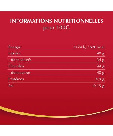 Lindt Lindor Milk Cornet 200 g - Buy Online on GoSupps.com