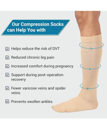 360 RELIEF - Flight Compression Socks Supports | Blood Circulation Travel Work 4XL Beige+Black - Buy Online on GoSupps.com