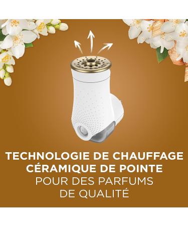 Buy Glade Fragrance Oil Refill Pack - Sensual Sandalwood & Bali Jasmine | International Shipping Available - Buy Online on GoSupps.com