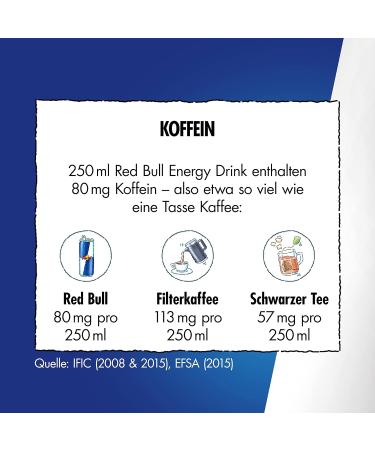 Red Bull Blue Edition Blueberry Energy Drink 8.4 Fl Oz (Pack of 24) | Boost Energy with Refreshing Blueberry Flavor - Buy Online on GoSupps.com
