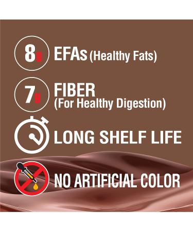 LABRADA Nutrition Lean Body High Protein Meal Replacement Shake 2.47LB Tub - Chocolate Peanut Butter Whey Protein Powder for Weight Loss and Muscle Growth - 1 Pack - Buy Online on GoSupps.com