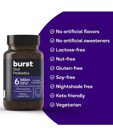 BURST Oral Probiotic for Adults - Chewable Dental Probiotics for Bad Breath & Immune Support - Mint Flavor (45 Count) - Buy Online on GoSupps.com