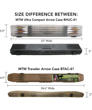 MTM Ultra Compact Arrow Case - Clear Smoke | Durable Storage for Arrows - Buy Online on GoSupps.com