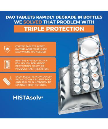 HISTAsolv Extra Strength DAO Enzyme Supplement for Histamine Food Intolerance - Eases Digestive Discomfort - Patented Tech - Made in Austria - 30 Pack 30 Count (Pack of 1) - Buy Online on GoSupps.com