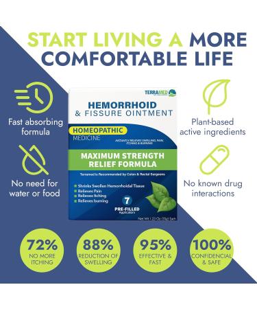 Hemorrhoid Treatment Ointment - Fast Relief for Pain Swelling & Itching | 7 Pre-Filled Applicators | Effective Fissure Care - Buy Online on GoSupps.com
