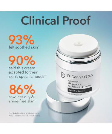 Dr Dennis Gross Alpha Beta pH Balance Replenishing Cream Lightweight Gel-Cream with Electrolytes Phytic Acid & AHAs - Hydrates Soothes & Balances Skin 1.7 fl oz - Buy Online on GoSupps.com
