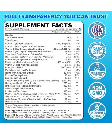 Biotin Gummies 10 000mcg with Collagen - 23-in-1 Hair Growth Gummies for Women & Men - Hair Skin and Nails Gummies with Keratin & Saw Palmetto - Sugar Free Non-GMO Blueberry 90 Count 90 Count (Pack of 1) - Buy Online on GoSupps.com