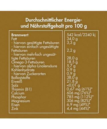 GreatVita Organic Chia Seeds - Natural Non-GMO 2 kg (2 x 1000g) - Premium Superfood for Health & Wellness - Buy Online on GoSupps.com