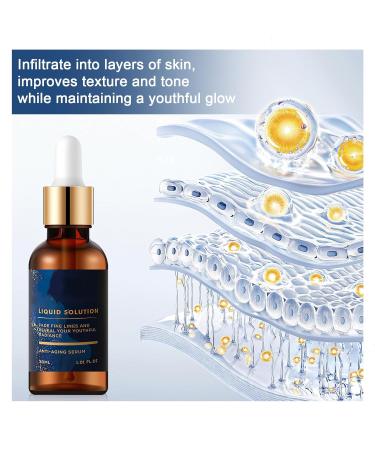 Buy Botox Face Serum - Anti-Aging Vitamin C & E Liquid Wrinkle Reduction for Face & Neck (2PCS) - Fast International Shipping - Buy Online on GoSupps.com