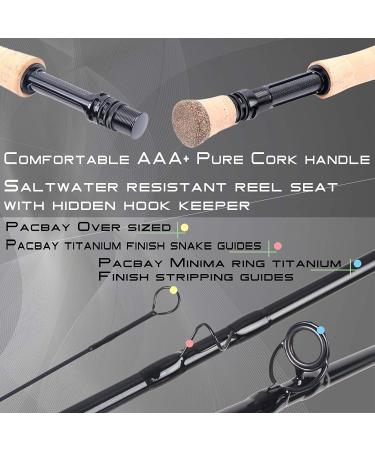 Maximcatch Black Star Rod - IM10 Carbon Fiber Pacbay Minima Guides 4-Part | 4/5/6/8 WT - Premium Fishing Gear for Global Shipping - Buy Online on GoSupps.com
