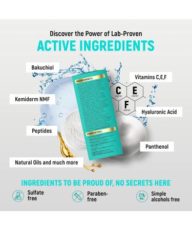Bakuchiol Cream for Face | Natural Retinol Alternative Anti-Aging Moisturizer with Hyaluronic Acid Vitamins C F E & Bio Oil - Buy Online on GoSupps.com
