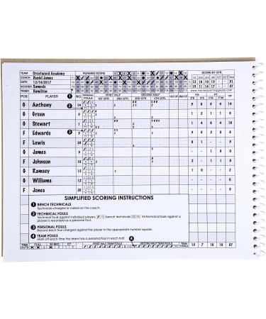 Murray Sporting Goods Basketball Scorebook - 35 Games Side by Side Score Keeping Book for Stats | High School, Middle School, Little League Stat Tracking - Ideal for Scorekeepers - Buy Online on GoSupps.com