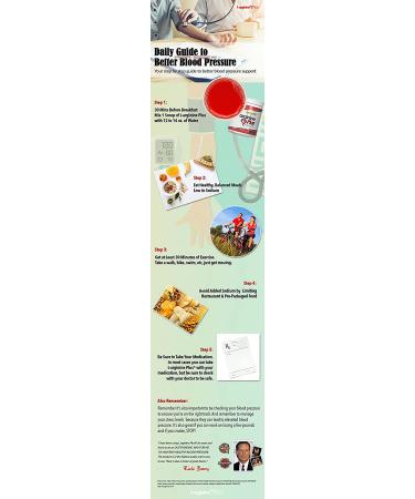 L-arginine Plus Supplement | 5110mg L-arginine & 1010mg L | 13.4 oz Bottle - Buy Online on GoSupps.com