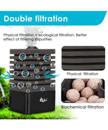 Buy AQQA Aquarium Sponge Filter - Quiet Biological & Mechanical Filter for 30-250L Fish Tanks - Buy Online on GoSupps.com