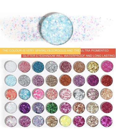 5 Eyeshadow Pallets | 40colors Eye Shadow for Women Pressed Eyeshadow Makeup Palette Eye Shadow Powder Long Lasting 5 Pcs a - Buy Online on GoSupps.com