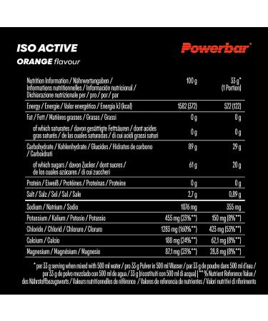 Powerbar Isoactive Orange 600 g - Isotonic Sports Drink - 5 Electrolytes + C2MAX Orange 600 g (Pack of 1) - Buy Online on GoSupps.com