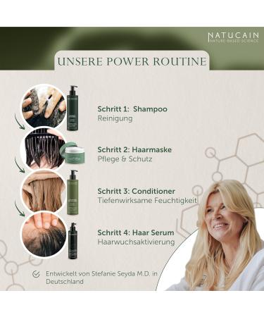 Natucain Revitalizing Hair Mask Masque capillaire pour cheveux ab m s R pare les dommages capillaires en profondeur Pour des cheveux plus longs et plus sains 200 ml - Buy Online on GoSupps.com
