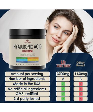 Hyaluronic Acid Capsules 3700mg with Collagen Peptide and Vitamins - Anti-Aging Supplement for Skin, Hair, and Joints - 90 Count - Buy Online on GoSupps.com
