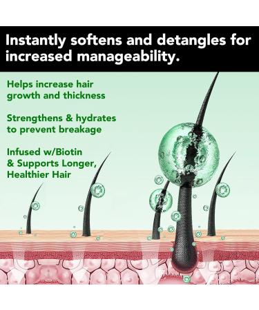 Jamaican Black Castor Oil Shampoo & Conditioner Set - Strengthen & Restore Thinning Hair | 2-in-1 Biotin Rosemary Oil Formula Sulfate Free Hair Growth Solution - Buy Online on GoSupps.com