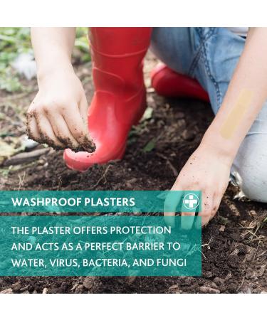 Buy Vivomed Medical Dependaplast Washproof Plasters | Reliable International Shipping - Buy Online on GoSupps.com