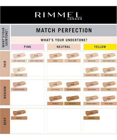  Rimmel Rimmel - Match Perfection Foundation - Light Coverage - 24H Hydration - 303 True Nude - 30ml - Buy Online on GoSupps.com