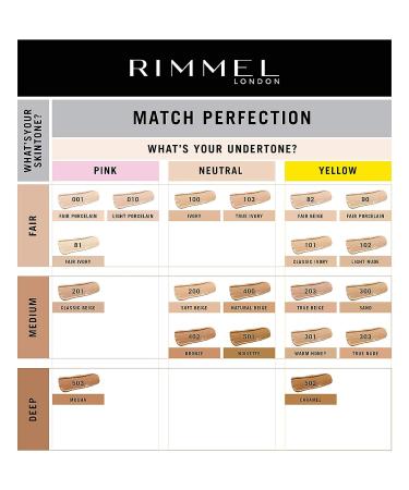 Rimmel London Match Perfection SPF20 300 Sand - Buy Online Now - Buy Online on GoSupps.com