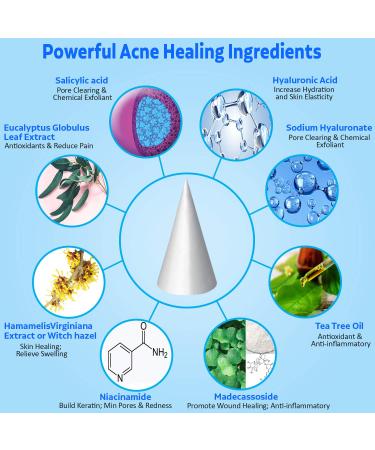 Acne Pimple Micropoint Patches - 18 Count (2 Packs) | Best Spot Treatment for Inflamed Cystic Acne and Hormonal Breakouts - Buy Online on GoSupps.com