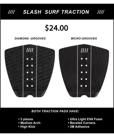 Slash Premium Surf Leash 6-9ft | Shortboard, Longboard, SUP Paddle Board Leash | 9' ft. - Black - Buy Online on GoSupps.com